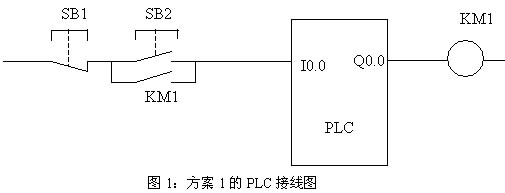 图一即为方案1的接线…如图1